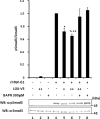 FIGURE 9.