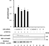 FIGURE 10.