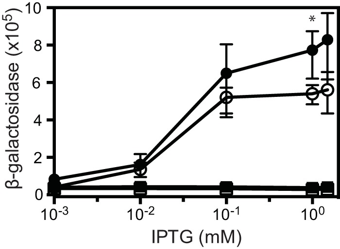 FIG 5