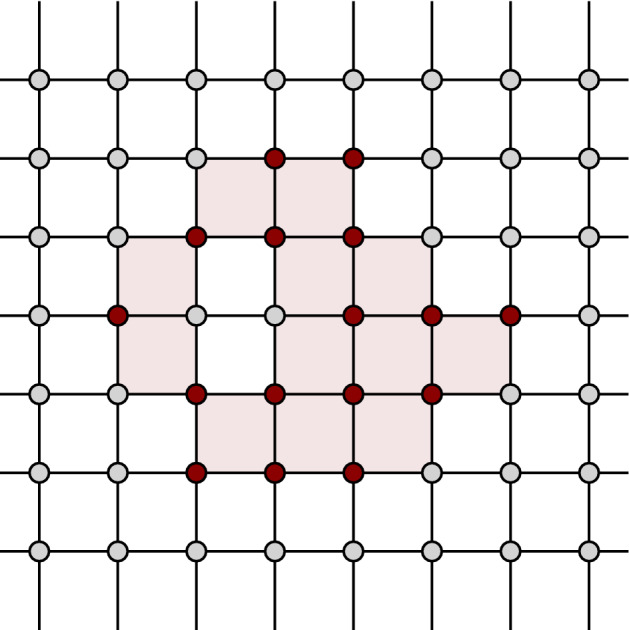 Fig. 5