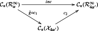 graphic file with name 41468_2021_72_Equ16_HTML.gif