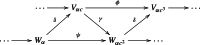 graphic file with name 41468_2021_72_Equ1_HTML.gif