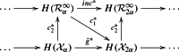 graphic file with name 41468_2021_72_Equ11_HTML.gif