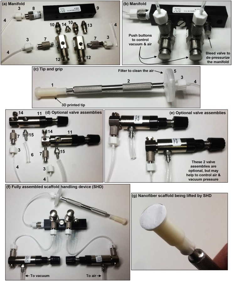 FIG. 3.