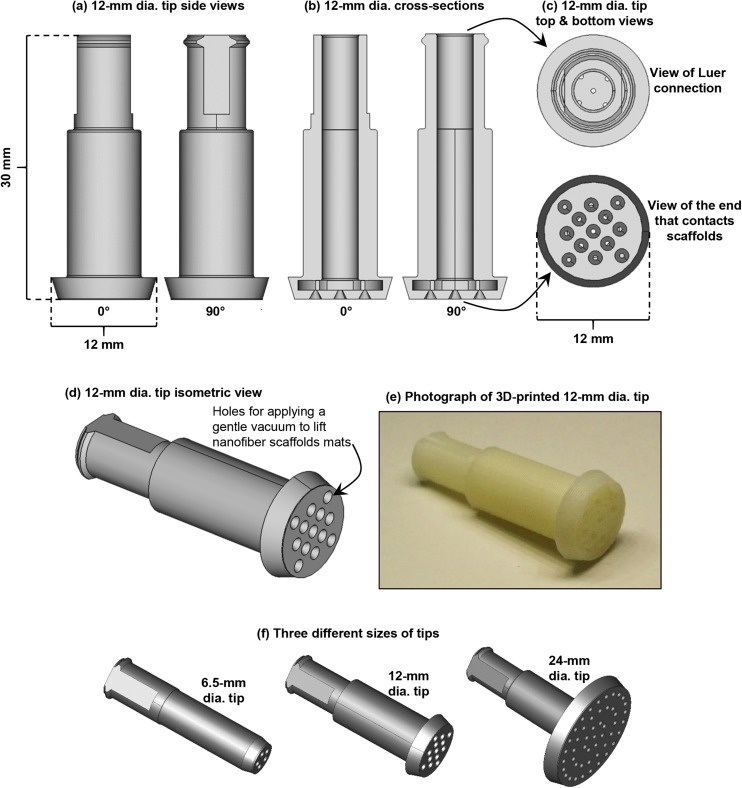 FIG. 2.