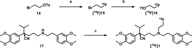 Scheme 4