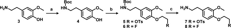 Scheme 2