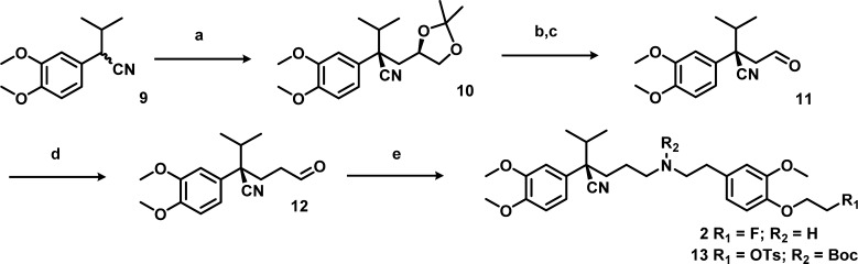 Scheme 3