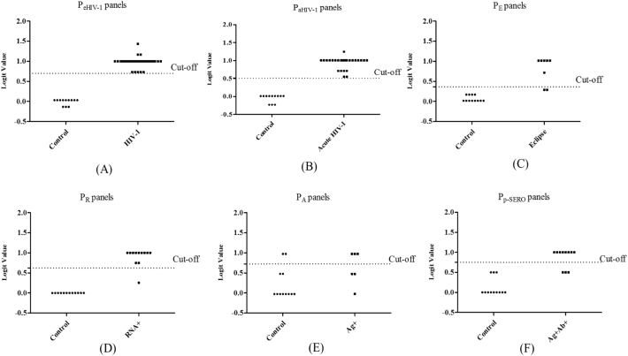 Fig. 6