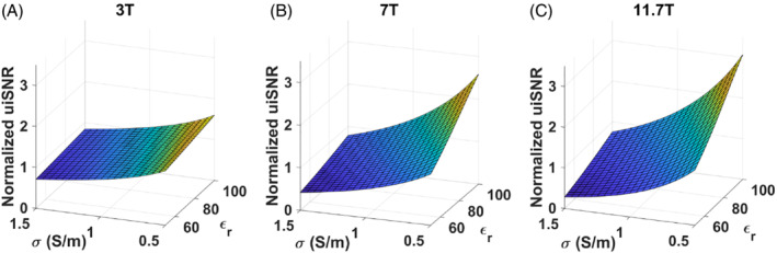 MRM-29391-FIG-0004-c