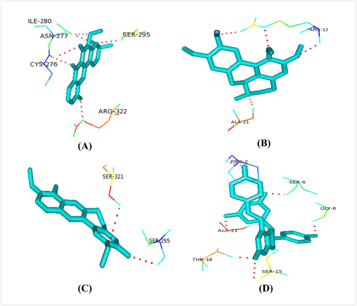 Fig. 6