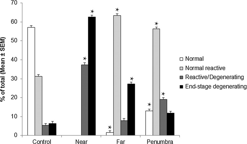 FIG. 11.