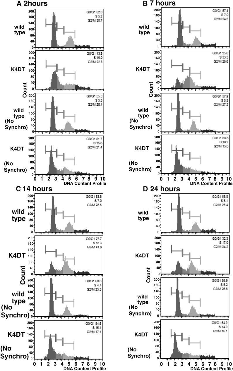 Fig. 6