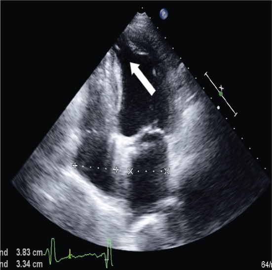 Figure 3.