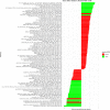 Figure 1—figure supplement 4.
