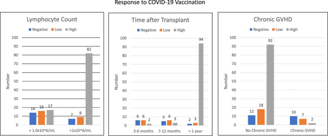 Image, graphical abstract