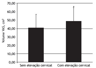 Figura 2.