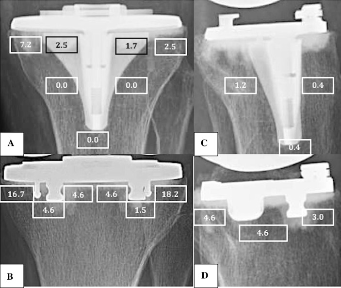 Fig. 2A–D