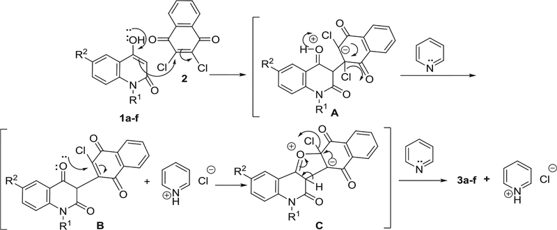 Scheme 2.