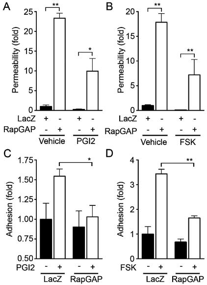 FIG. 9.