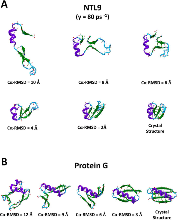 Figure 5: