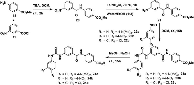 Scheme 3