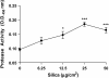 <b>Figure 6.</b>