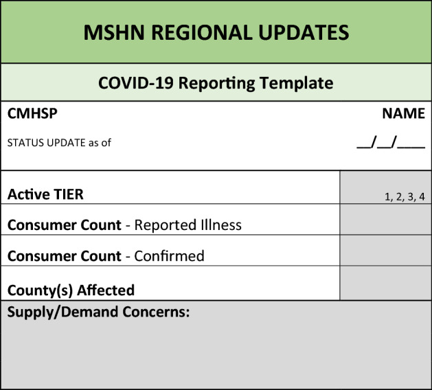 graphic file with name 10597_2020_677_Tab1_HTML.jpg