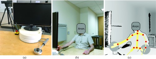 FIGURE 1.