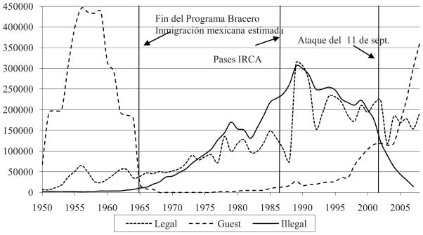 GRÁFICA 1