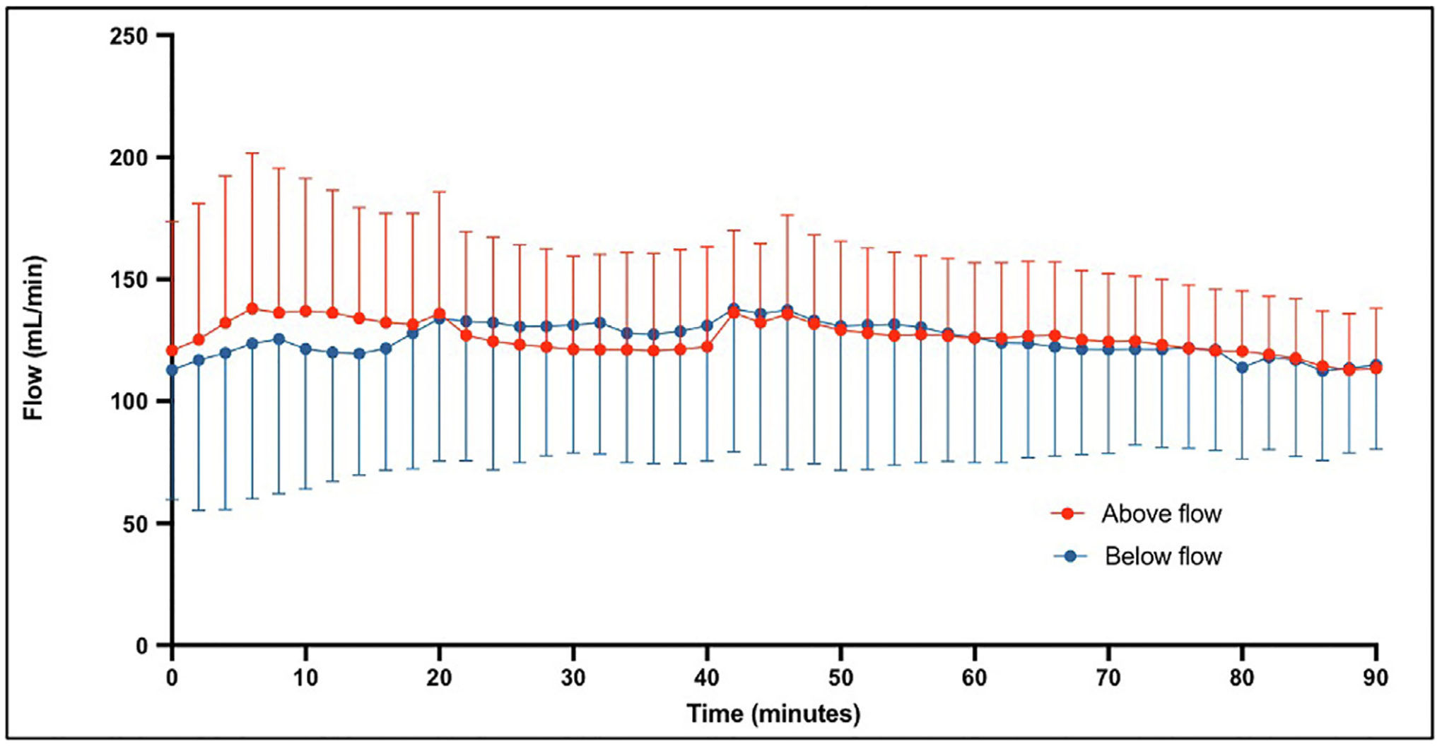 Fig. 2 –