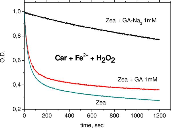 Fig. 8