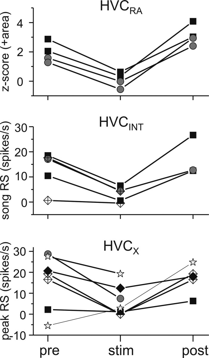 Figure 11.