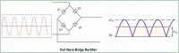 Figure 7