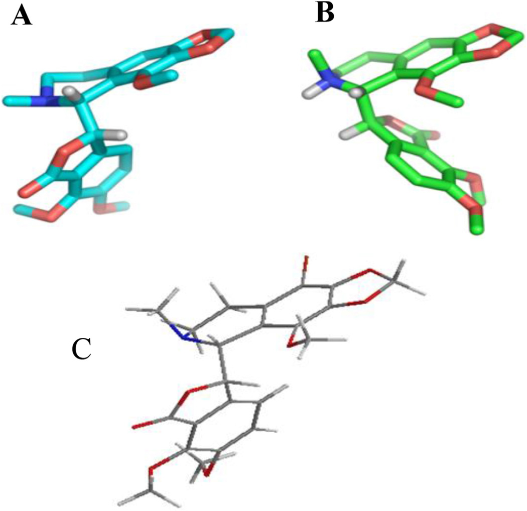 Fig. 3