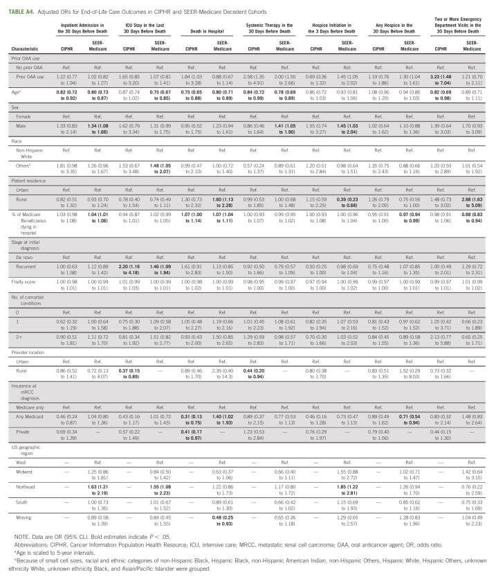 graphic file with name op-19-e213-g008.jpg