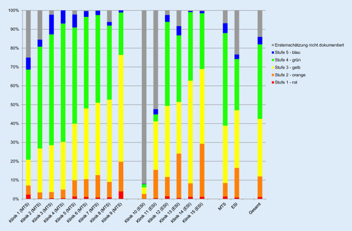 graphic file with name 63_2020_764_Fig3_HTML.jpg