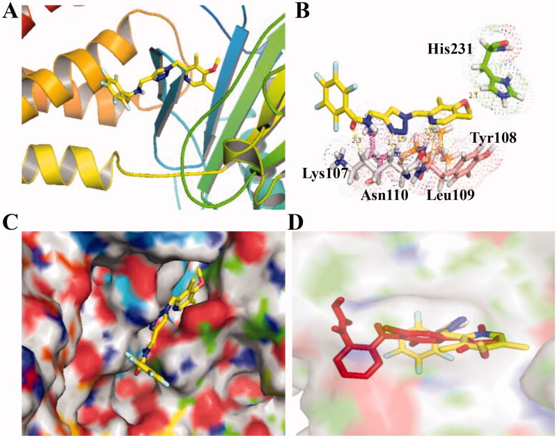 Figure 4.