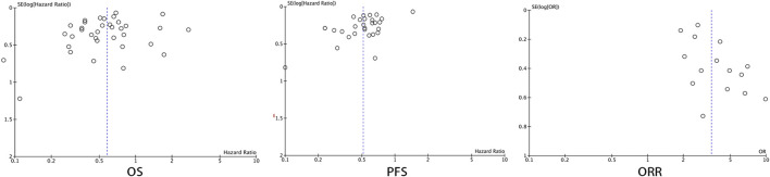 FIGURE 11