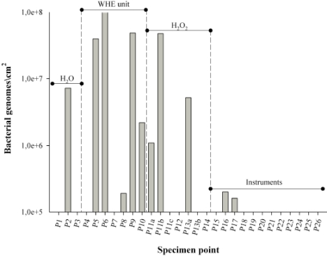 Fig. (4)