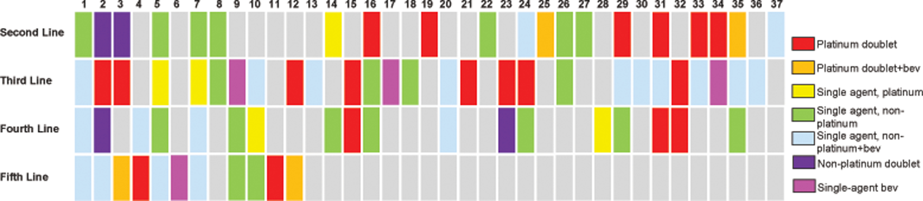 Figure 1b: