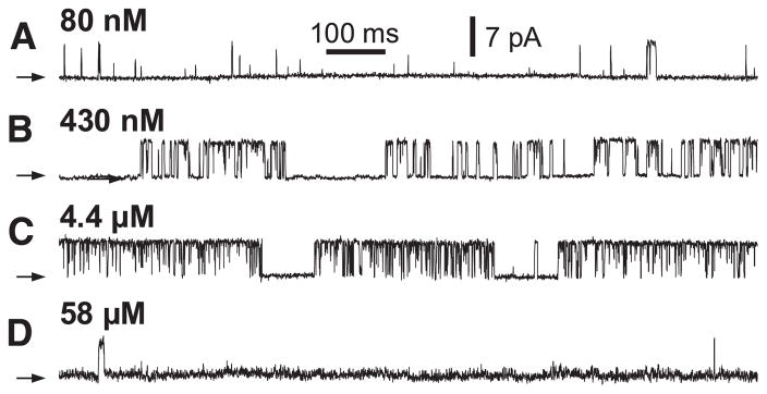 FIG. 6