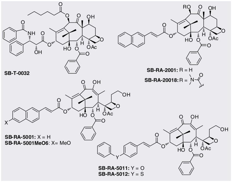 Figure 7