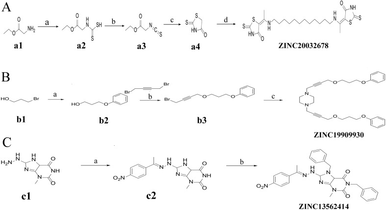 Figure 2