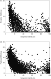 Fig. 10