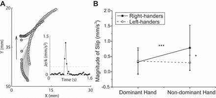 Fig. 7.