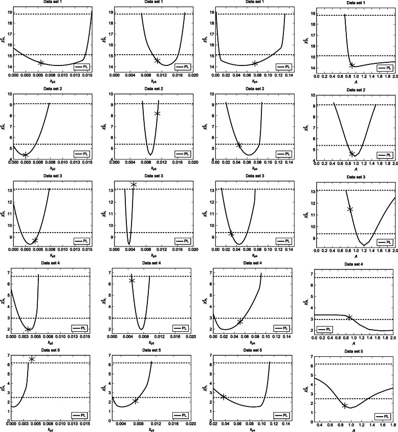 Fig. 9