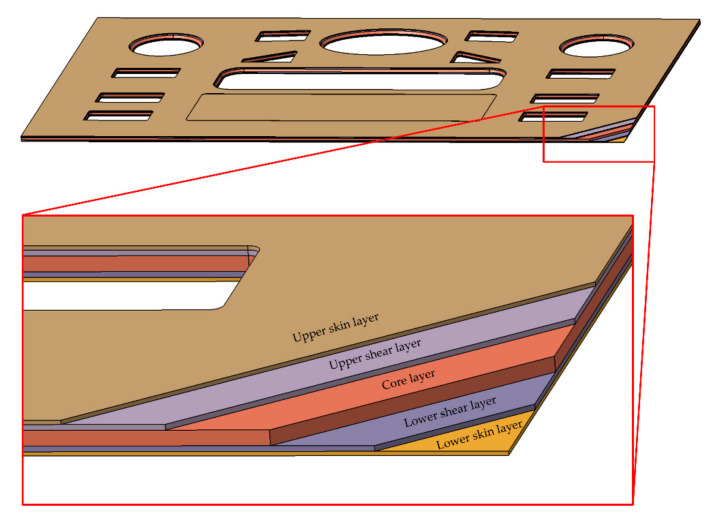 Figure 4