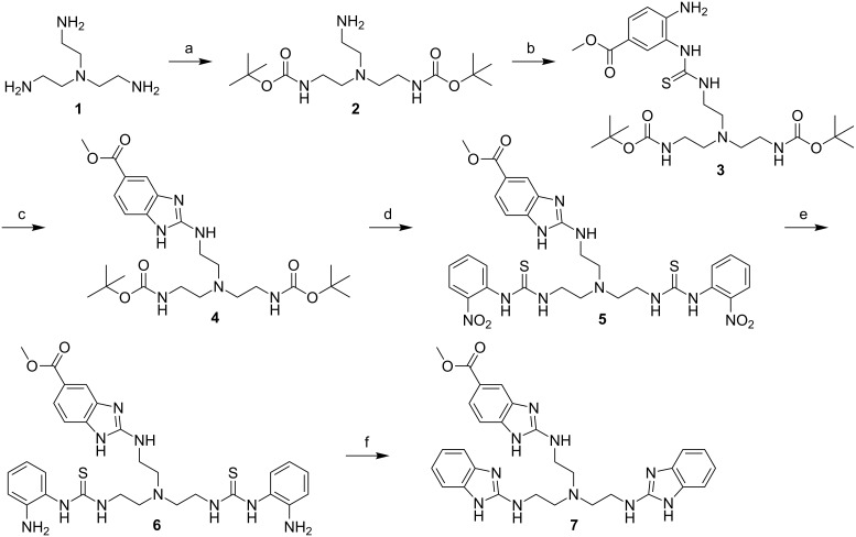 Scheme 2