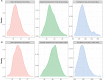 Figure 2—figure supplement 2.